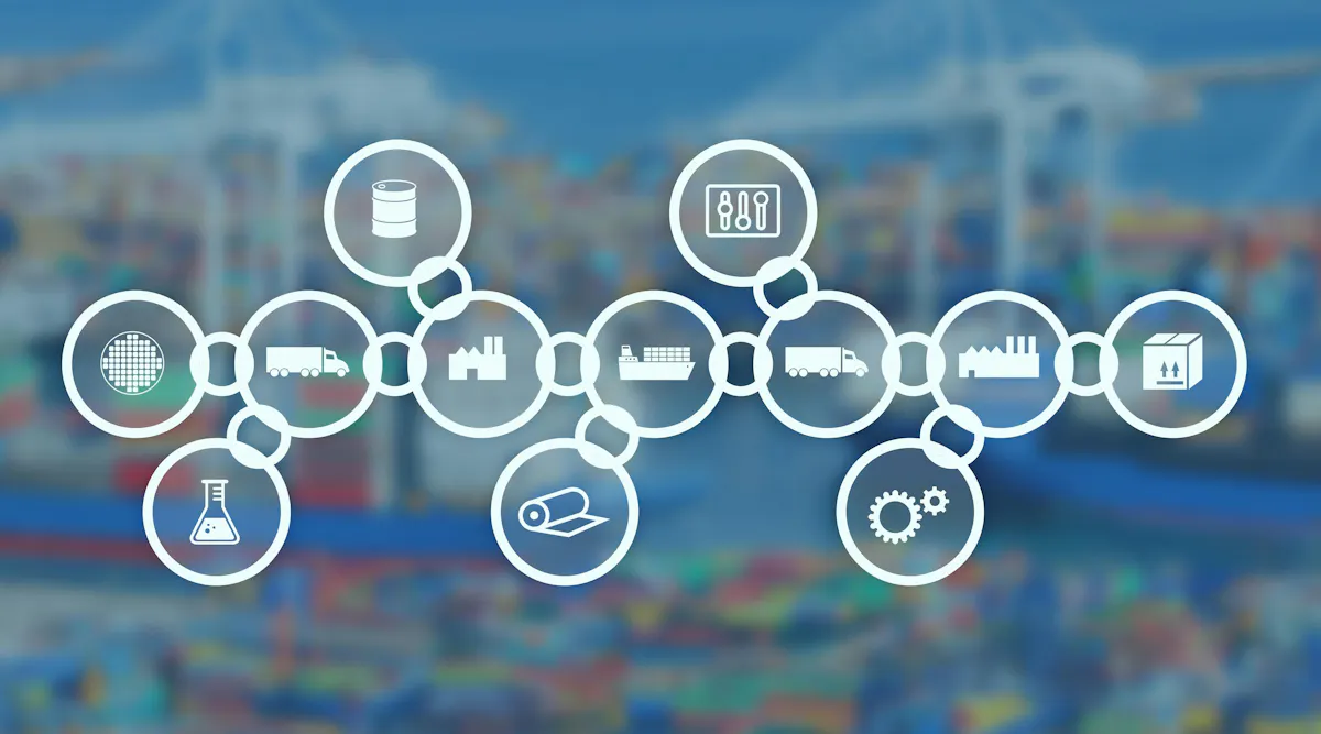 Navigate Chemical Supply Chain Disruptions | Chemical Processing