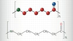 Nylon 6 or polycaprolactam polymer molecule. Nylon 6 or polycaprolactam polymer molecule.