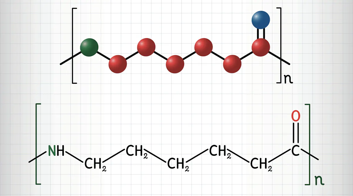 Benign, Solventless Process Depolymerizes Nylon-6 | Chemical Processing