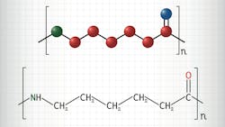 Nylon 6 Or Polycaprolactam Polymer Molecule Nylon 6 Or Polycaprolactam Polymer Molecule