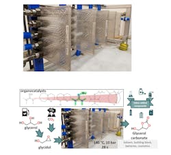 Figure 1. The Liège method is now processing low-grade glycerol. Figure 1. The Liège method is now processing low-grade glycerol.
