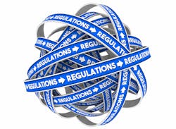 Regulations Regulations