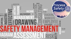 6652291b372422134aae9ff3 Process Safety Lead Image 6652291b372422134aae9ff3 Process Safety Lead Image