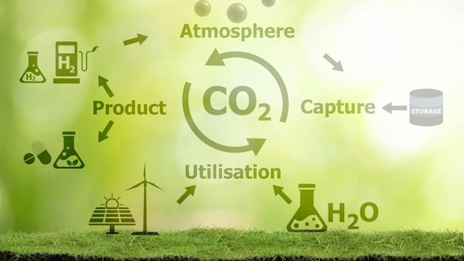 DOE Doles Out $16 Million to Transform Carbon Dioxide