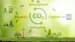 DOE Doles Out $16 Million to Transform Carbon Dioxide