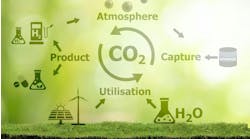 DOE Doles Out $16 Million to Transform Carbon Dioxide DOE Doles Out $16 Million to Transform Carbon Dioxide