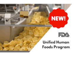 FDA Unified Human Foods Program FDA Unified Human Foods Program