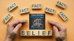 Fixing Fixation Problems in the Chemical Industry Fixing Fixation Problems in the Chemical Industry