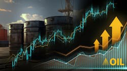 Oil and Gas Demand Oil and Gas Demand