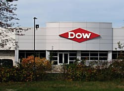 Dow Chemical Dow Chemical