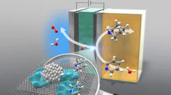 The anion-exchange membrane reactor hydrogenates pyridine to piperidine.