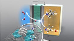 The anion-exchange membrane reactor hydrogenates pyridine to piperidine. The anion-exchange membrane reactor hydrogenates pyridine to piperidine.