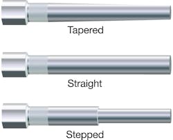Figure 3. Specific flow and response-time requirements will determine the most appropriate profile. Figure 3. Specific flow and response-time requirements will determine the most appropriate profile.