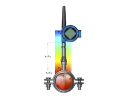 Figure 5. Sophisticated calculations result in an accurate measurement while eliminating the need for a thermowell. Figure 5. Sophisticated calculations result in an accurate measurement while eliminating the need for a thermowell.