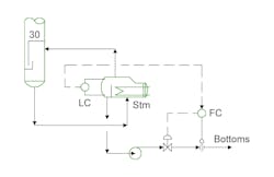 Reboiler kettle product from exchanger Reboiler kettle product from exchanger