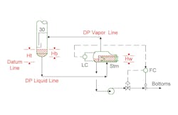 Pressure balance of reboiler kettler product from exchanger Pressure balance of reboiler kettler product from exchanger