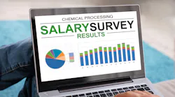 Laptop screen displaying Chemical Processing logo and salary survey results