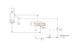 Figure 3. Level control was shifted to the tower boot. Figure 3. Level control was shifted to the tower boot.