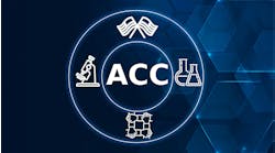 ACC American Chemistry Council surrounded by flag, chemistry, microscope and hand icons ACC American Chemistry Council surrounded by flag, chemistry, microscope and hand icons