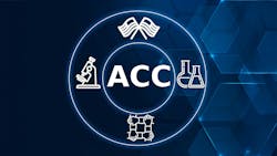 ACC American Chemistry Council surrounded by flag, chemistry, microscope and hand icons ACC American Chemistry Council surrounded by flag, chemistry, microscope and hand icons