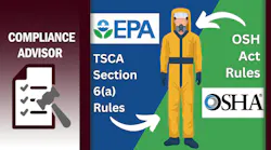 TSCA Section 6(a) Rules, OSH Act Rules, OSHA, EPA, Compliance Advisor