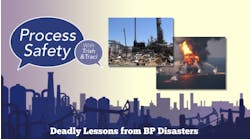 Deadly Lessons from BP Disasters Deadly Lessons from BP Disasters