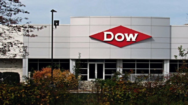 Dow Delays $6.4 Billion Path2Zero Project Amid Market Uncertainty