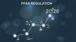 PFAS Regulation Timeline Towards 2026 Compliance