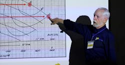 6813e21d92f6b3a3045dceef Ps Training 6813e21d92f6b3a3045dceef Ps Training