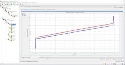 Figure 3. Comparing results of current stroke test with data from initial commissioning can provide insights. Figure 3. Comparing results of current stroke test with data from initial commissioning can provide insights.