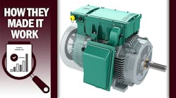 How They made It Work How They made It Work