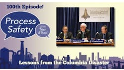 Podcast: Lessons Learned from the Challenger Disaster Podcast: Lessons Learned from the Challenger Disaster