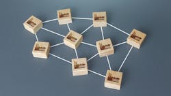 Industrial plants and factories network Industrial plants and factories network