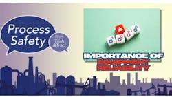 Podcast: How Equipment Reliability Impacts Process Safety Podcast: How Equipment Reliability Impacts Process Safety