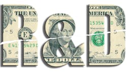 RandD Cuts Jeopardize Chemical Industry Innovation RandD Cuts Jeopardize Chemical Industry Innovation