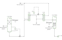 schematic of heat transfer equipment in a chemical plant schematic of heat transfer equipment in a chemical plant