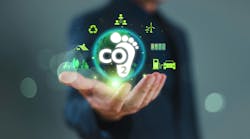 Carbon footprint concept Carbon footprint concept