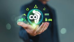 Carbon footprint concept Carbon footprint concept