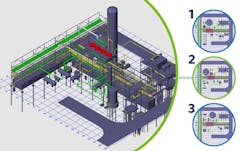 Aspen Optiplant 3D layout software from Emerson Aspen Technology Aspen Optiplant 3D layout software from Emerson Aspen Technology