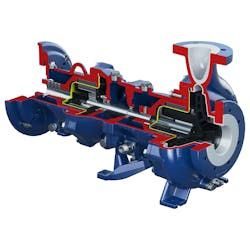 The INNOMAG TB-MAG Dual Drive pump crosscut illustration The INNOMAG TB-MAG Dual Drive pump crosscut illustration