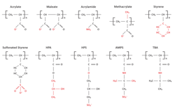 Figure 9 illustrates the active sites on many of the most common polymers. Figure 9 illustrates the active sites on many of the most common polymers.