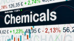 Chemical, sector index. financial performance on computer screen Chemical, sector index. financial performance on computer screen