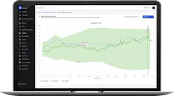 Perfect Batch AI-powered manufacturing analytics solution to optimize batch production Perfect Batch AI-powered manufacturing analytics solution to optimize batch production