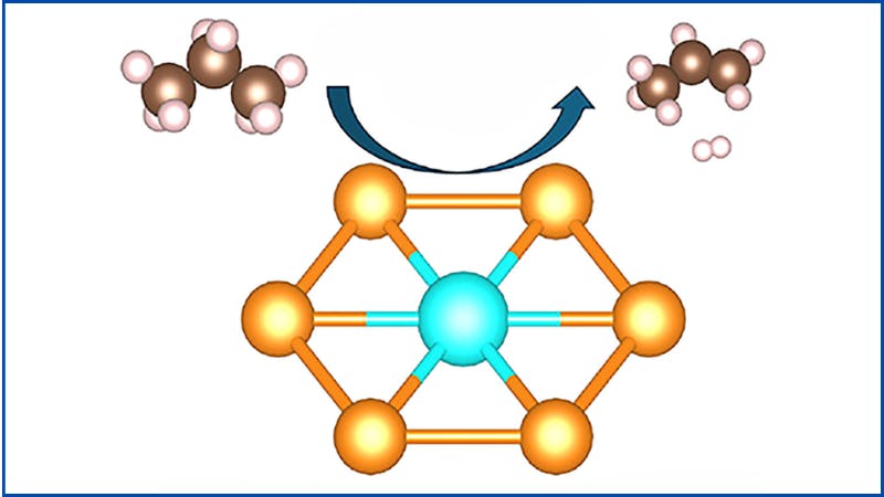 Illustration of a chemical process that turns propane into hydrogen and propene using single-atom alloys. Sautet Lab/UCLA