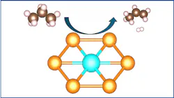Illustration of a chemical process that turns propane into hydrogen and propene using single-atom alloys. Sautet Lab/UCLA Illustration of a chemical process that turns propane into hydrogen and propene using single-atom alloys. Sautet Lab/UCLA