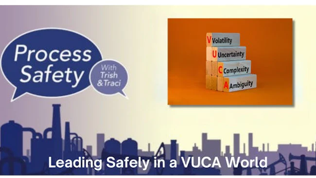 Process Safety with Trish & Traci podcast graphic titled 'Leading Safely in a VUCA World,' featuring a stacked blocks illustration spelling out VUCA: Volatility, Uncertainty, Complexity, Ambiguity, against an orange background, with an industrial skyline silhouette.