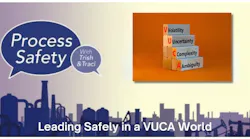 Process Safety with Trish & Traci podcast graphic titled 'Leading Safely in a VUCA World,' featuring a stacked blocks illustration spelling out VUCA: Volatility, Uncertainty, Complexity, Ambiguity, against an orange background, with an industrial skyline silhouette. Process Safety with Trish & Traci podcast graphic titled 'Leading Safely in a VUCA World,' featuring a stacked blocks illustration spelling out VUCA: Volatility, Uncertainty, Complexity, Ambiguity, against an orange background, with an industrial skyline silhouette.