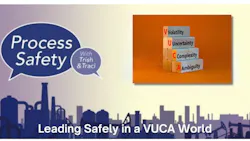 Process Safety with Trish & Traci podcast graphic titled 'Leading Safely in a VUCA World,' featuring a stacked blocks illustration spelling out VUCA: Volatility, Uncertainty, Complexity, Ambiguity, against an orange background, with an industrial skyline silhouette. Process Safety with Trish & Traci podcast graphic titled 'Leading Safely in a VUCA World,' featuring a stacked blocks illustration spelling out VUCA: Volatility, Uncertainty, Complexity, Ambiguity, against an orange background, with an industrial skyline silhouette.