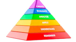 Blooms Taxonomy pyramid, educational infographic with learning stages. 3D rendering isolated on white background Blooms Taxonomy pyramid, educational infographic with learning stages. 3D rendering isolated on white background