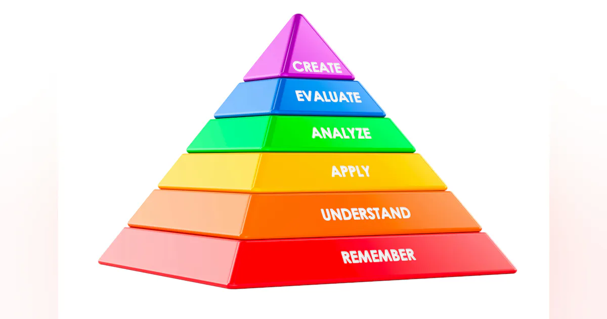 Operations Pyramid Climbing the Operations Training Pyramid with Bloom's Taxonomy ...